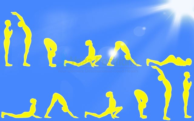 12 Surya Namaskar Posture